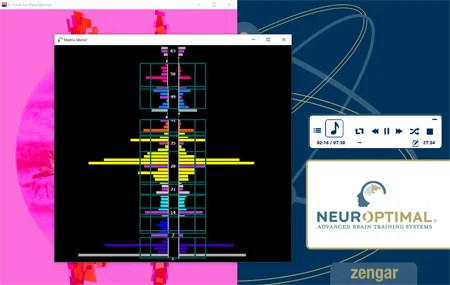 Matrix Mirror® NeurOptimal®
